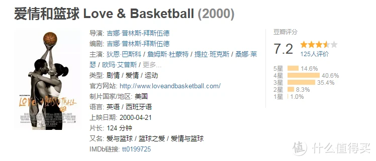 女性控卫有哪些特殊的训练方法_1